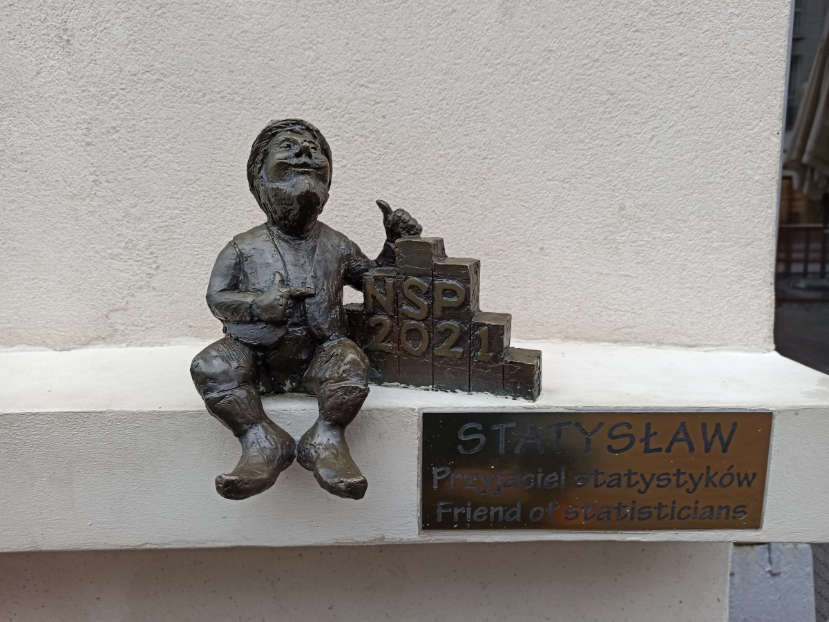 Foto zwerg Statystyk (Statysław)